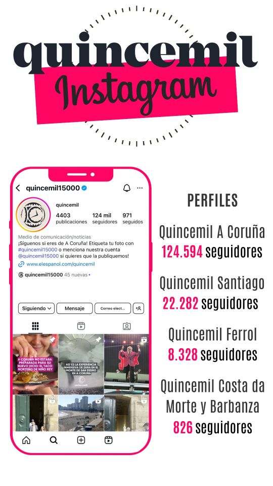 Seguidores en Instagram de Quincemil