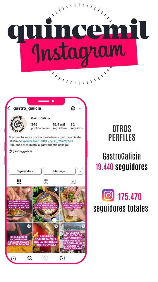 Seguidores en Instagram de Quincemil