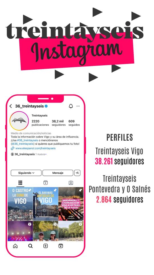 Seguidores en Instagram de Treintayseis