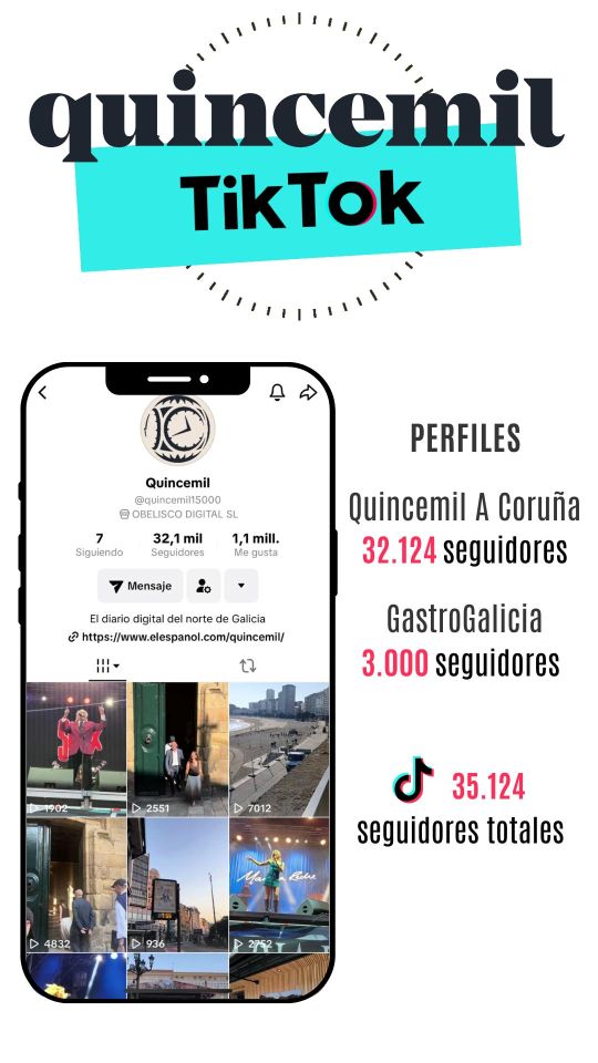 Seguidores en TikTok de Quincemil