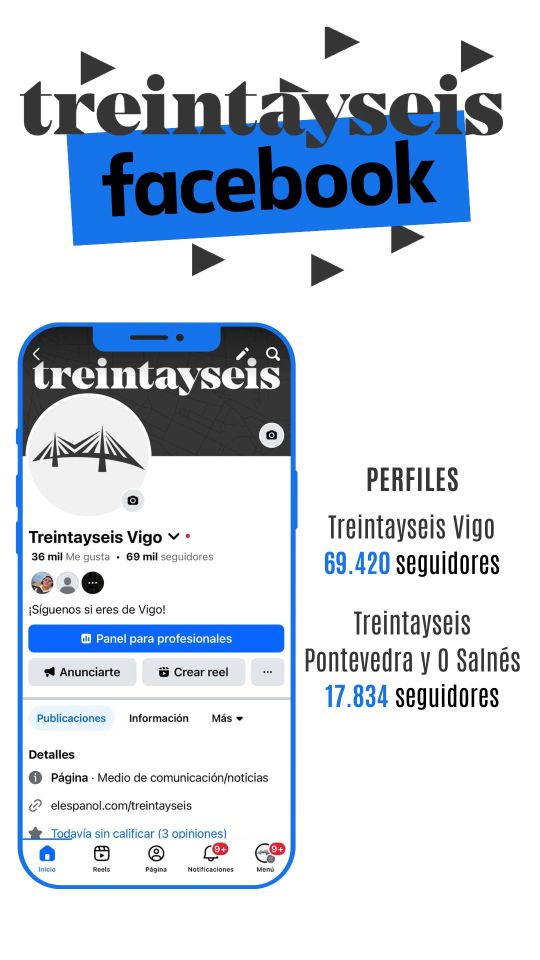 Seguidores en Facebook de Treintayseis