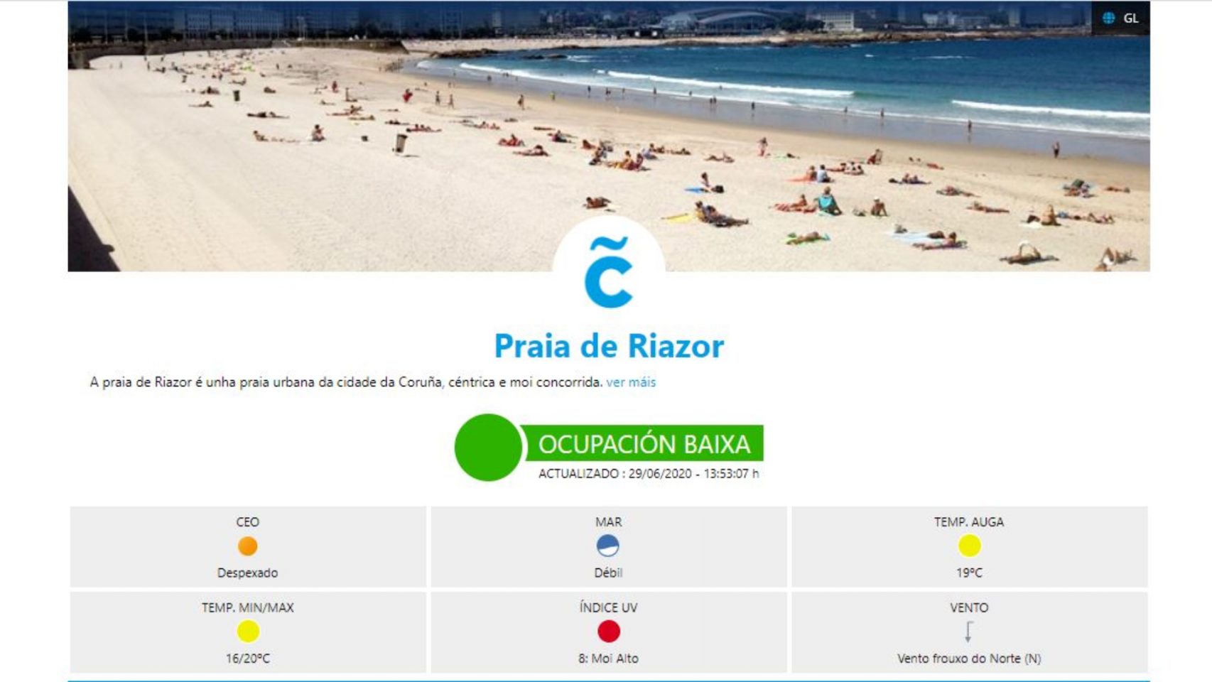 Captura de la página web que cuenta el aforo en playas.