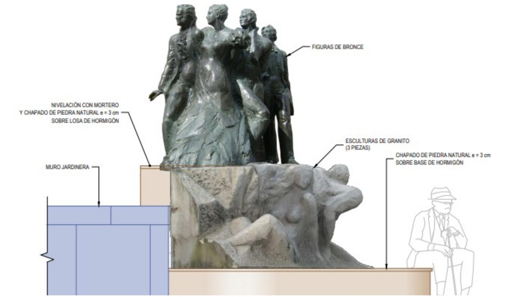 Recreación de la nueva estatua.