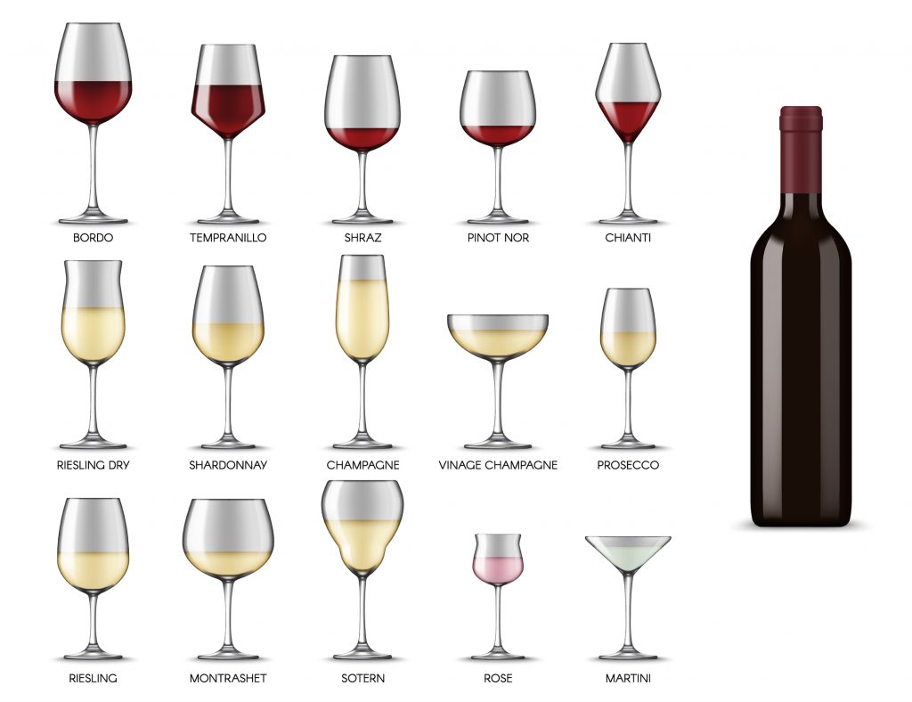 La copa perfecta para cada tipo de vino