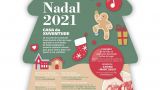 Nadal 2021 en Lugo. Programación para a mocidade