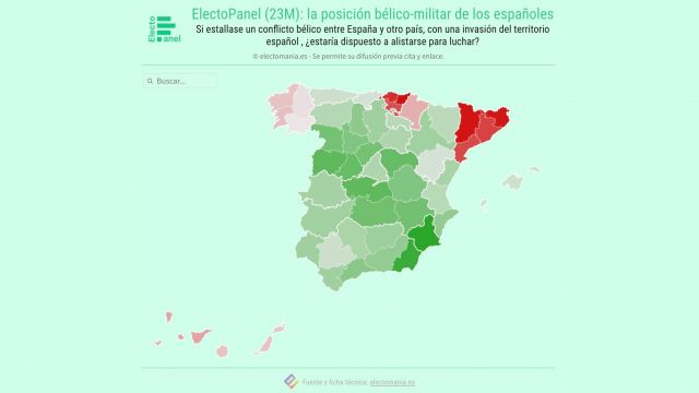 La mayoría de gallegos no defenderían España en caso de invasión.