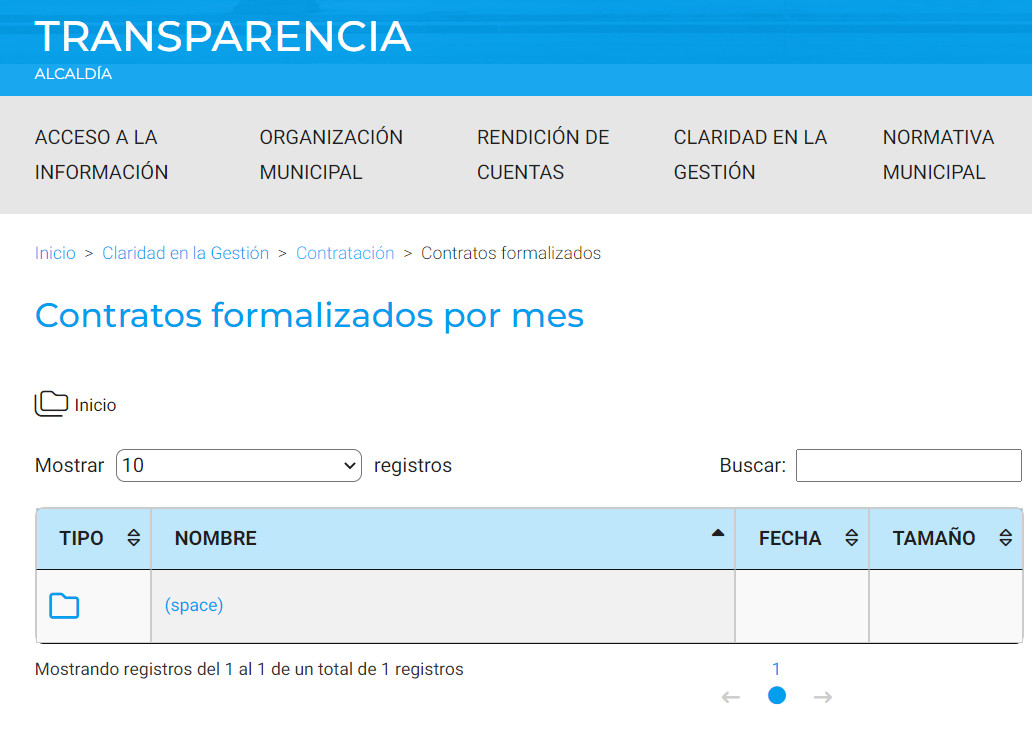 Desaparecen Las Actas De Contratación Y Los Contratos Menores De A ...