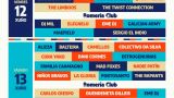 Surfing The Lérez Festival 2026 en Pontevedra: Programación, cartel y agenda completa