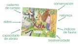 'Xela, aventura na fraga' de Inma Soto en A Coruña